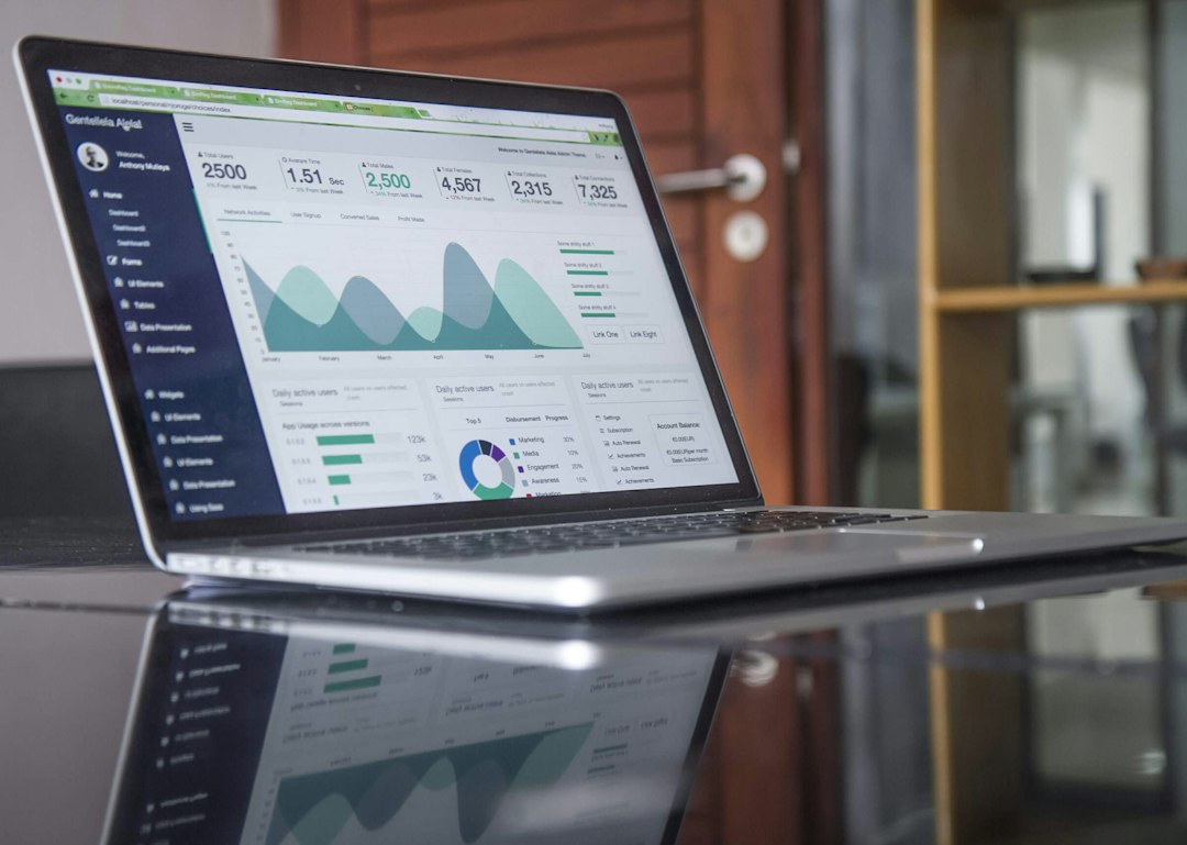 Tela com gráficos usados para analisar desempenho e engajamento digital